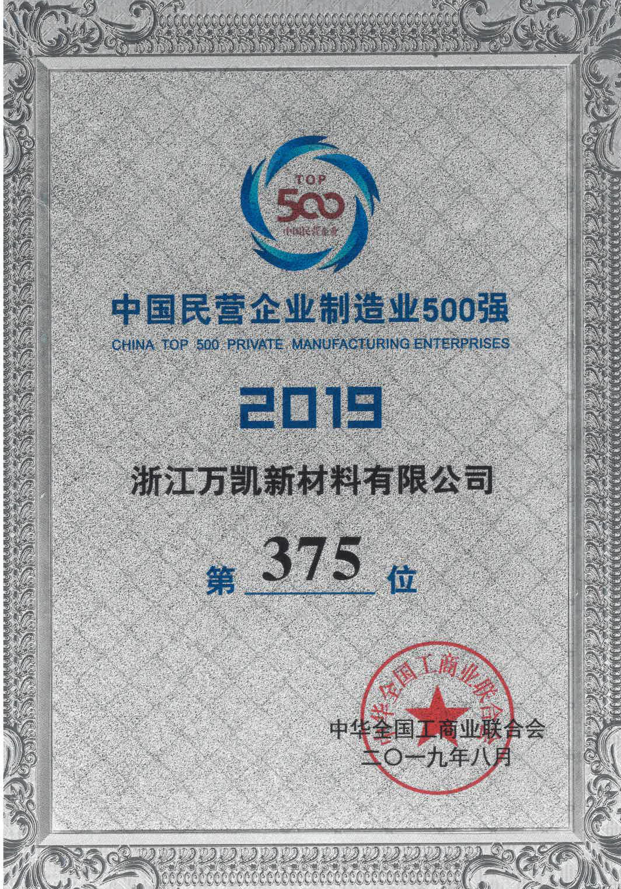 10.2019年中國民營企業制造業500強